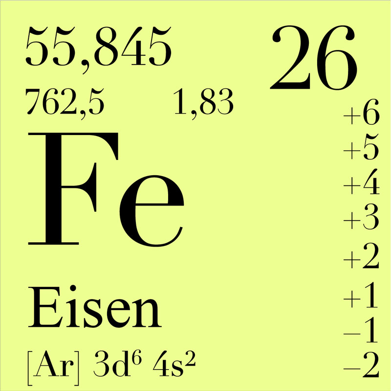 Element Eisen