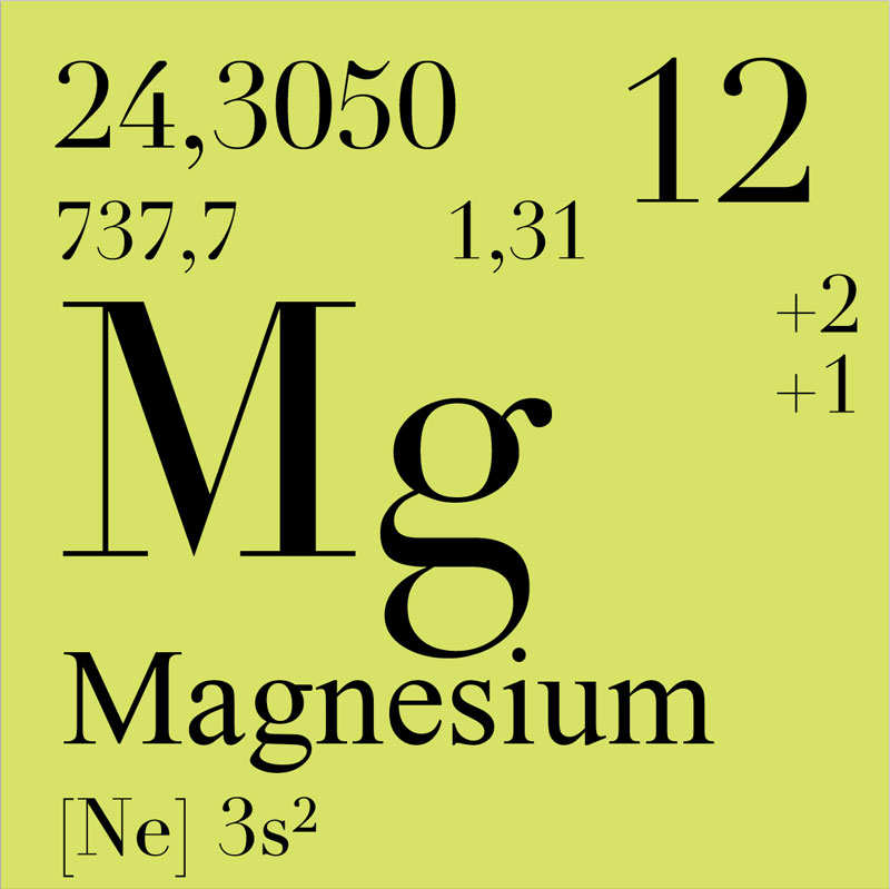 Element Magnesium