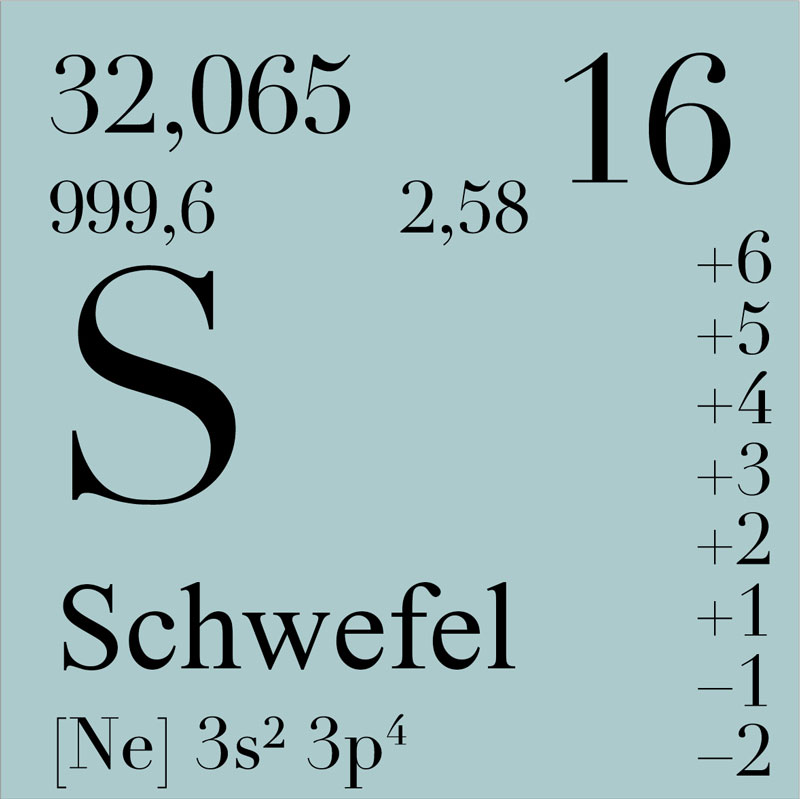 Element Schwefel